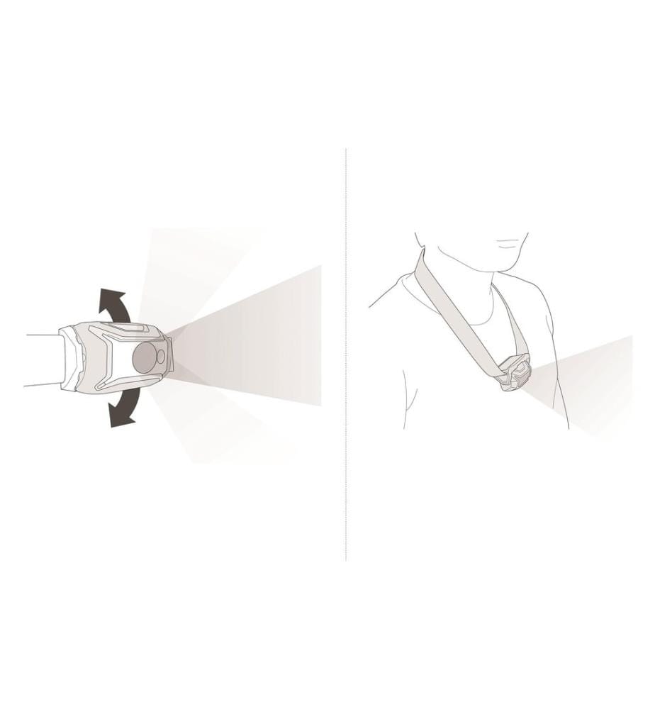 PETZL - Lampe frontale Tikkina Vert, 300 lm