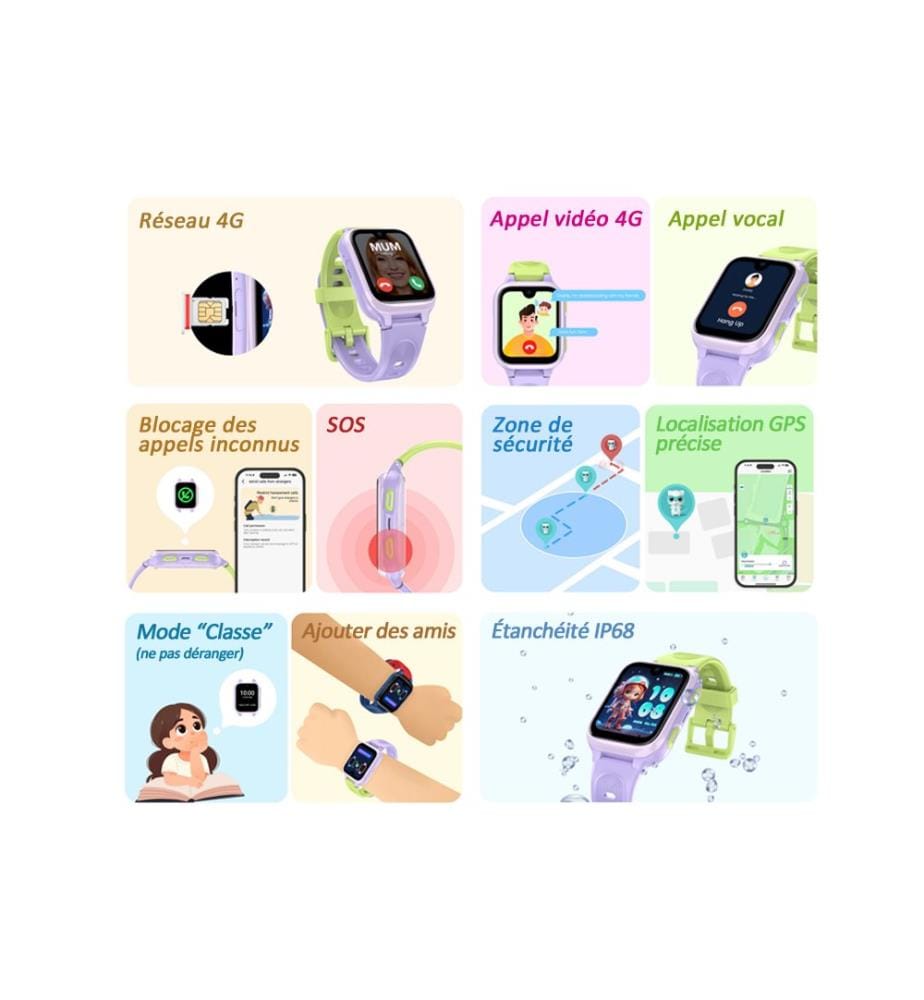 Connected Watch Kind 4G GPS AMOLED 8 GB - Blau / Rot
