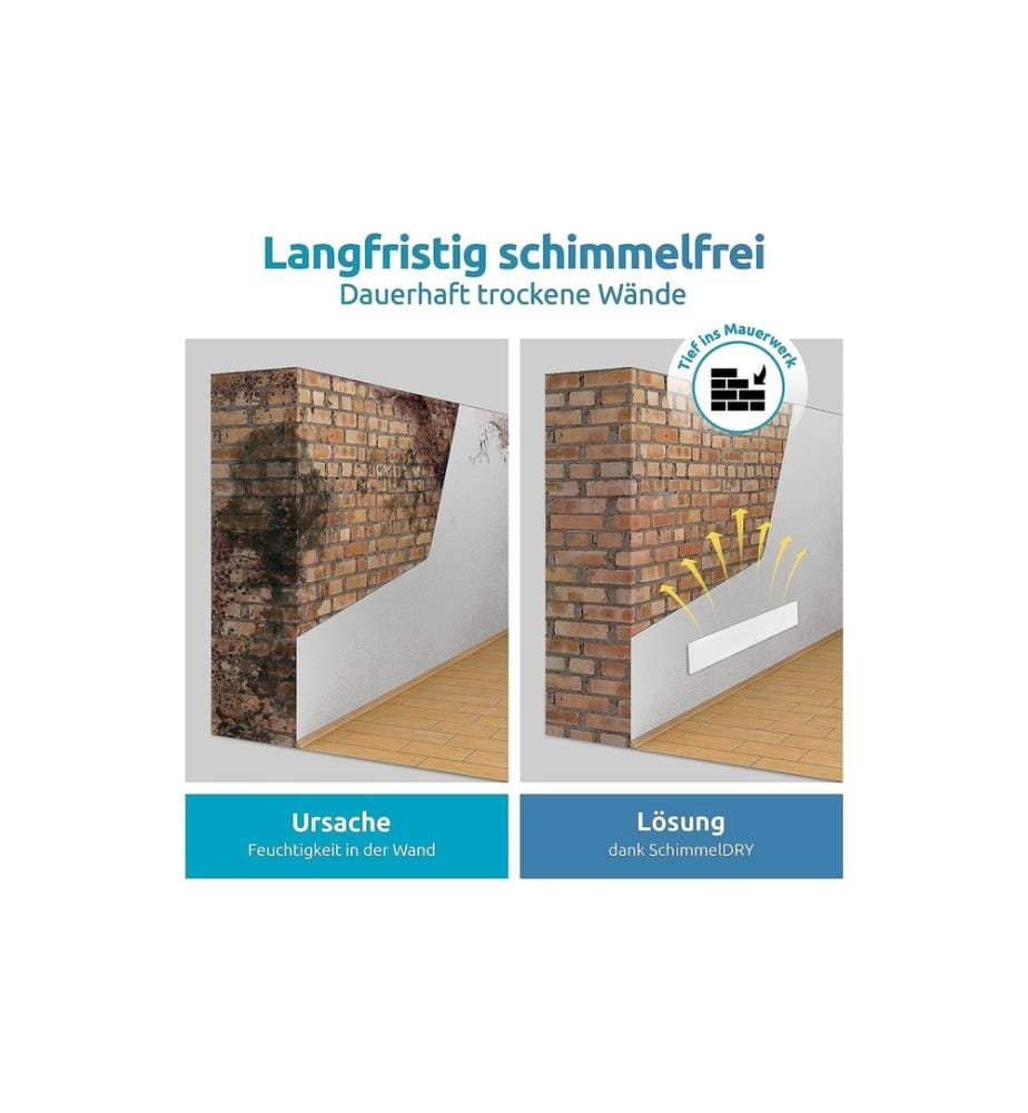 Technaxx - Infrarotheizer Anti-Schimmel Dry M2 Erweiterungs 55 W