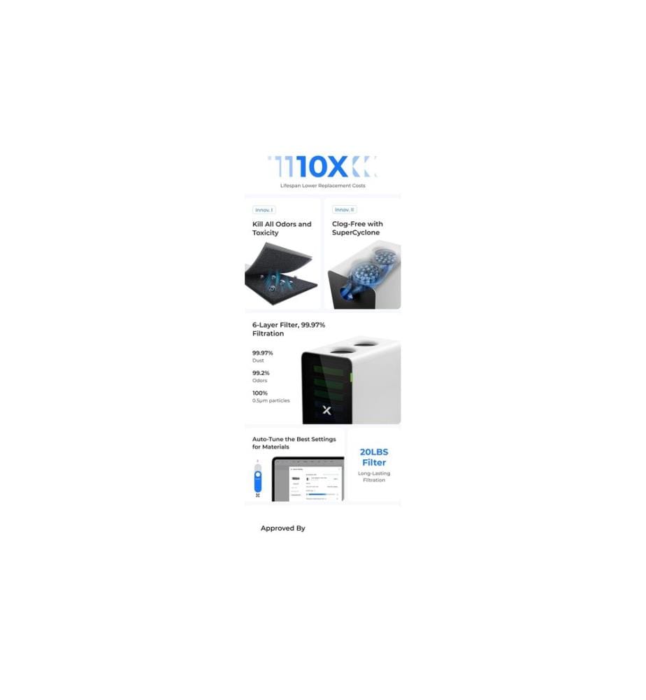 X-Tool - SafetyPro Luftreiniger AP2 V1.0 Weiss