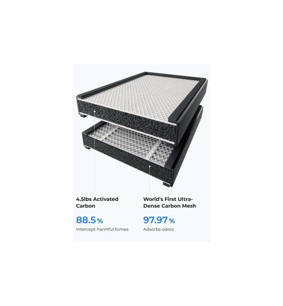 X-Tool - SafetyPro Luftreiniger AP2 V1.0 Weiss