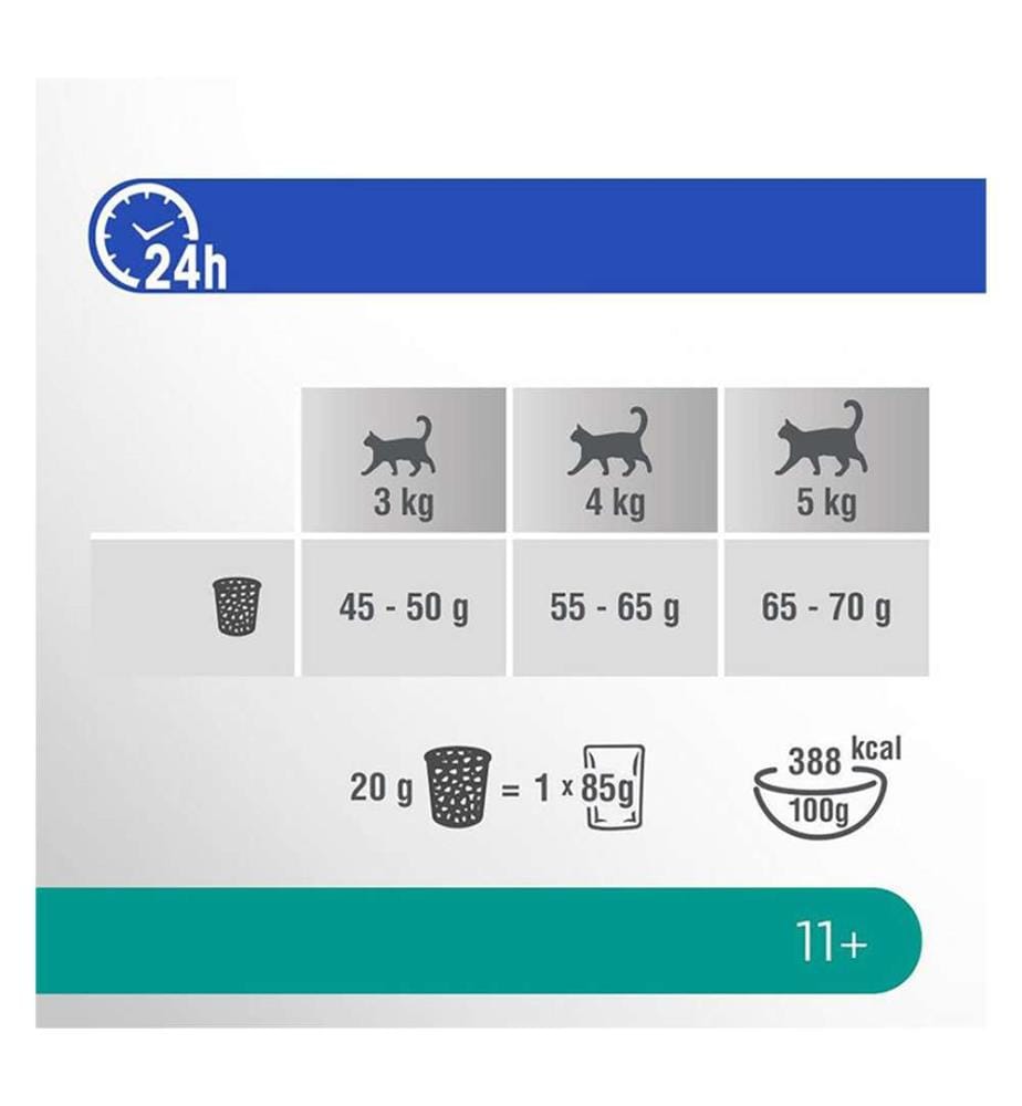 6x Senior-Trockenfutter 11+ mit Huhn - 750 g