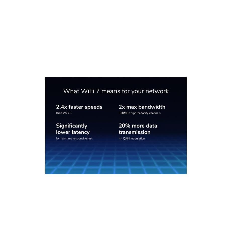 NETGEAR - Tri-Band WiFi Router RS500 Nighthawk WiFi 7