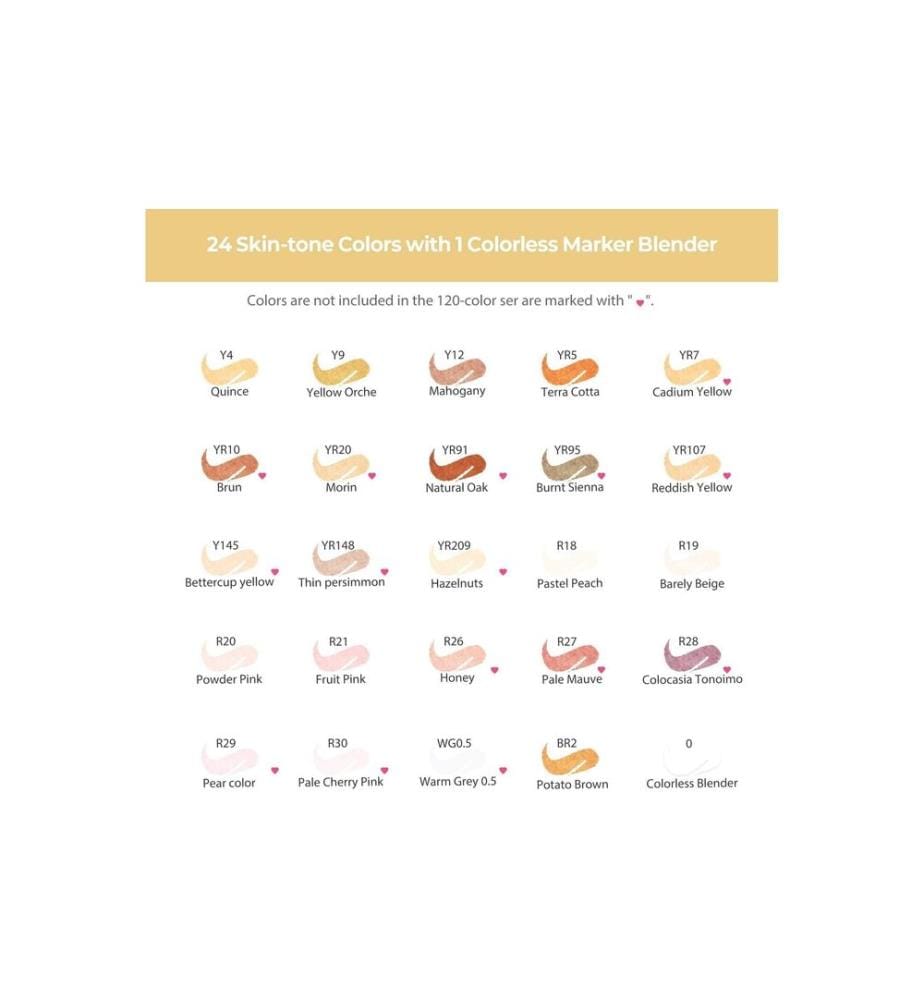 Ohuhu - Marqueur d'art Honolulu Couleur chair, 24 pièces