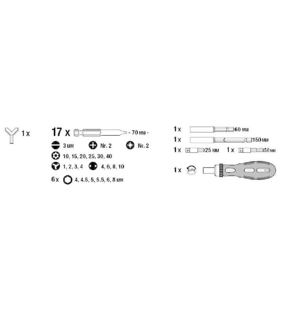 KWB - Bit-Set Power Box 92-teilig