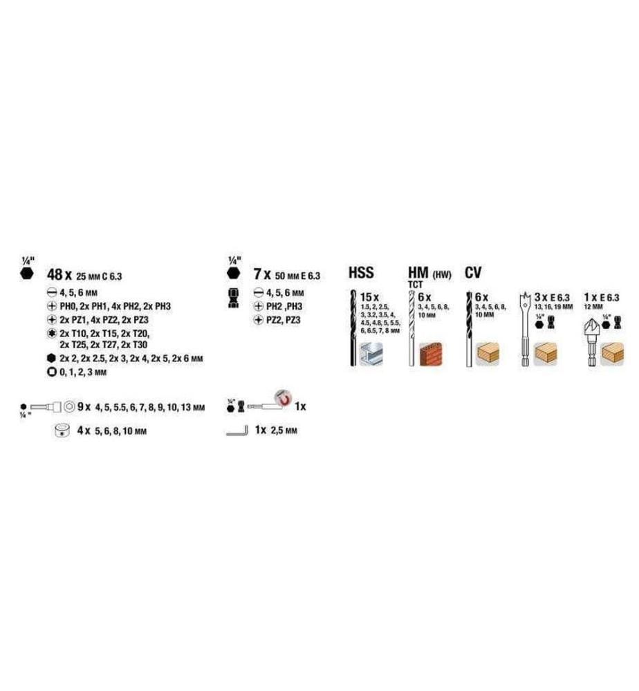 KWB - Bohr- und Bitset 101-teilig