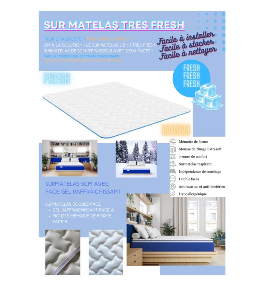 Matratzenauflage 2 in 1 Seite Fresh Sommer + Seite Memory Foam 200x200cm - Höhe 5cm