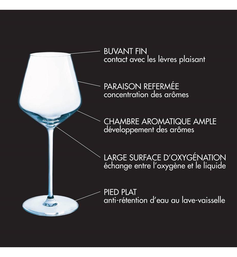 8-Piece Wine Glass Set Diamantis