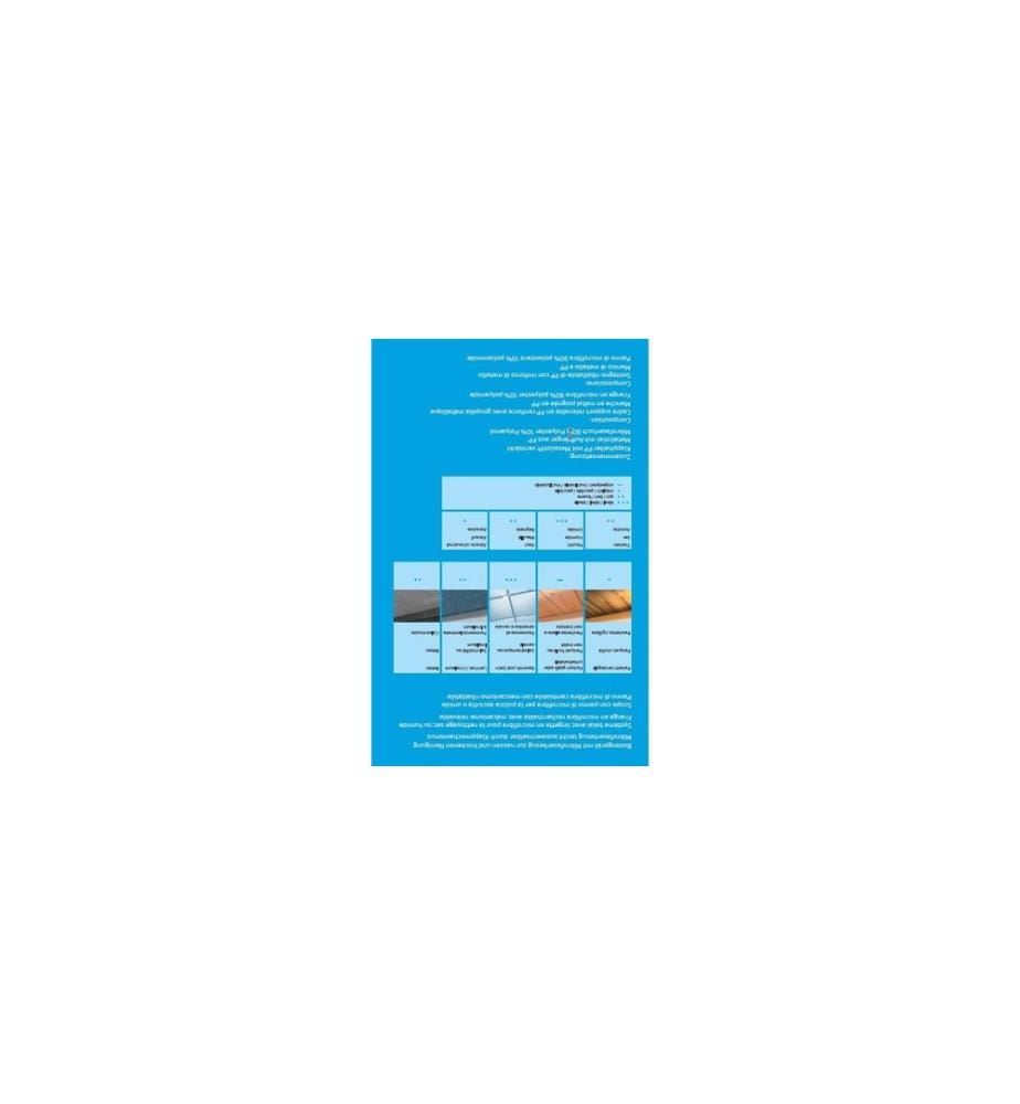 EDI BAUR - Balai plat Micro Clean Set