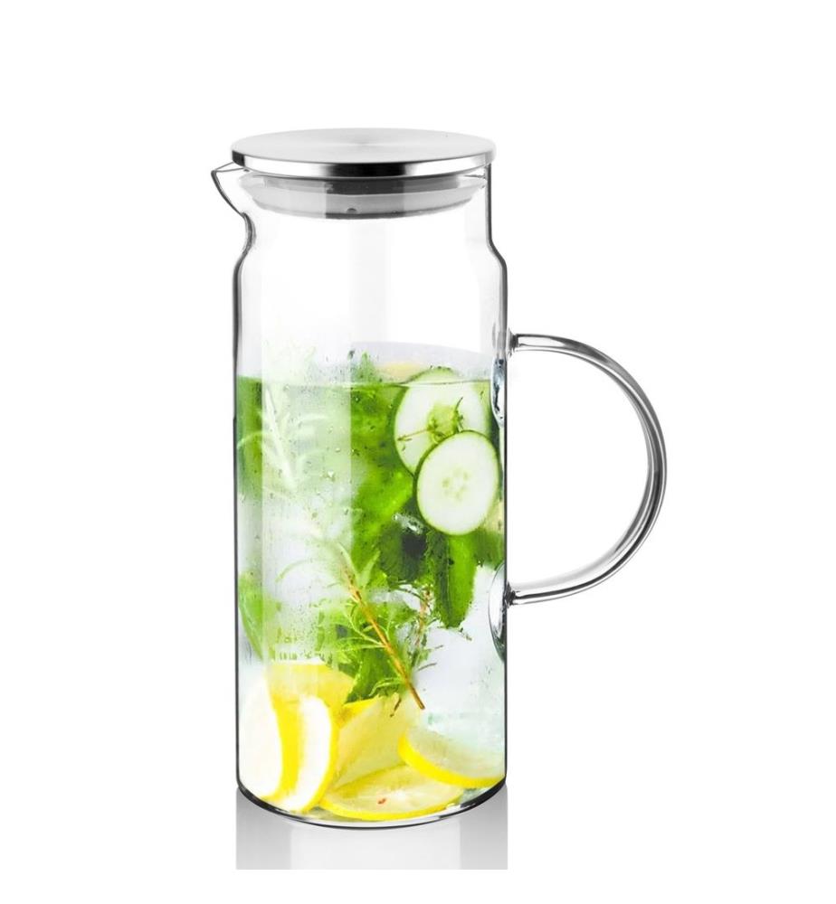 Flasche – transparent