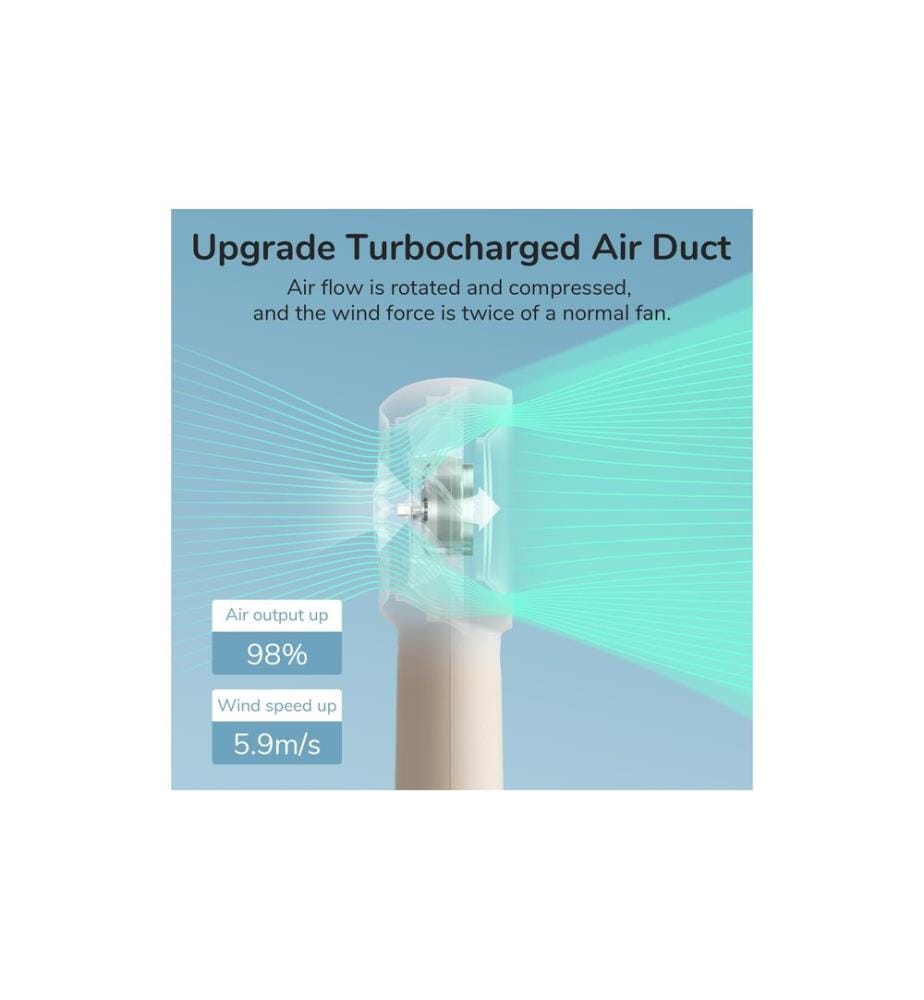 Jisulife - Handventilator Life5 Plus Braun