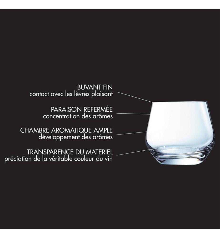 Lot de 8 Verres Diamantis