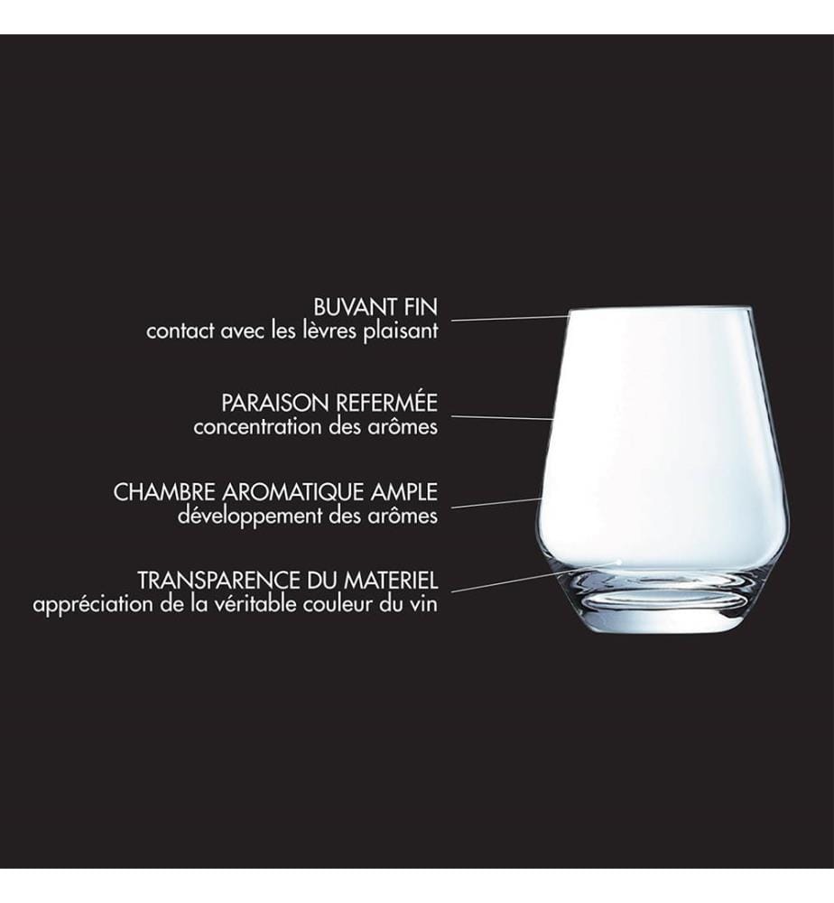 Lot de 8 Verres Diamantis