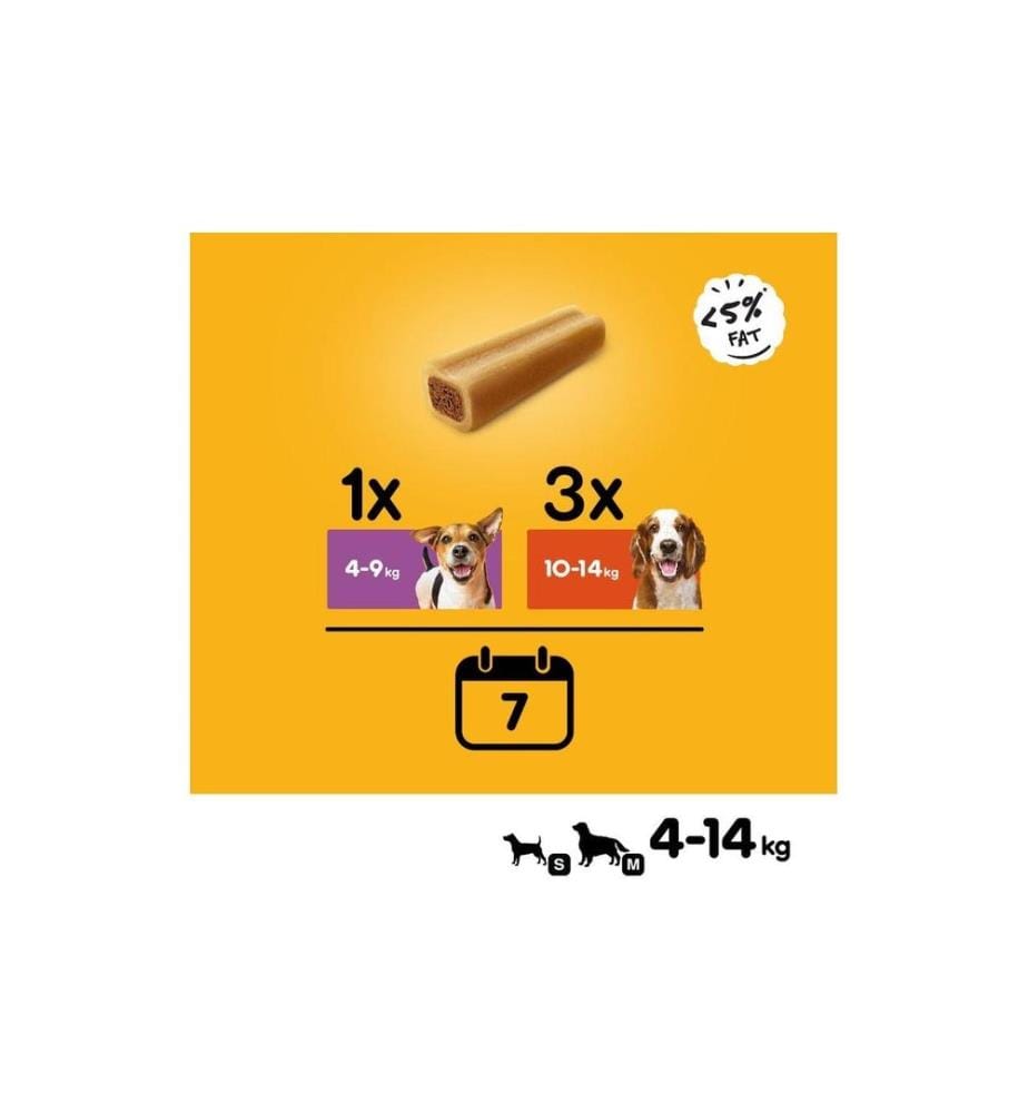 Pedigree Jumbone Mini mit Rind 4 x 40 g