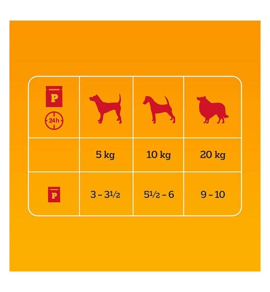 Confezione multipla da 4 per anziani, assortimento di 4 varietà (manzo/fegato, pollo, agnello/fegato, pollame in gelatina) - 12 x 100 g