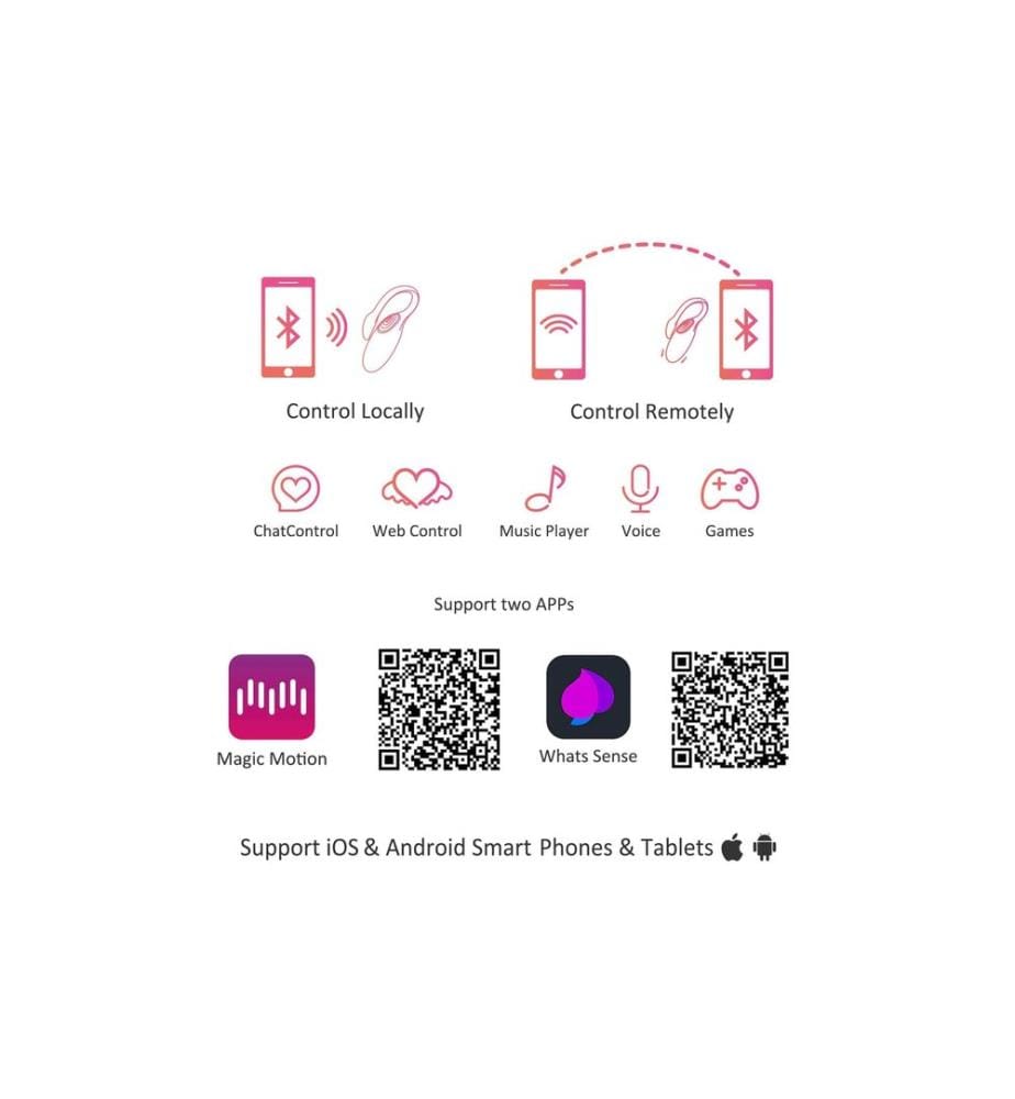 Vibrateur Magic Motion Flamant Rose