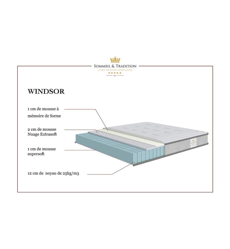 Matratze 90 x 190 Formgedächtnisschaum High Density - Windsor 17 cm
