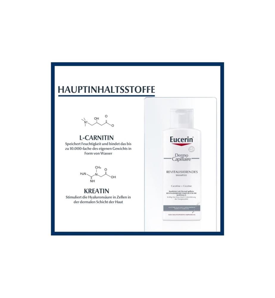 Eucerin Shampooing revitalisant DermoCapillaire 250 ml