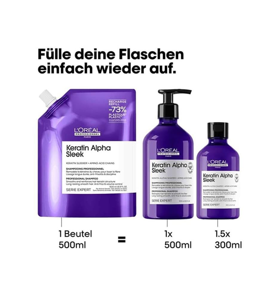 Keratin Alpha Sleek Shampoo Nachfüllpackung 500 ml