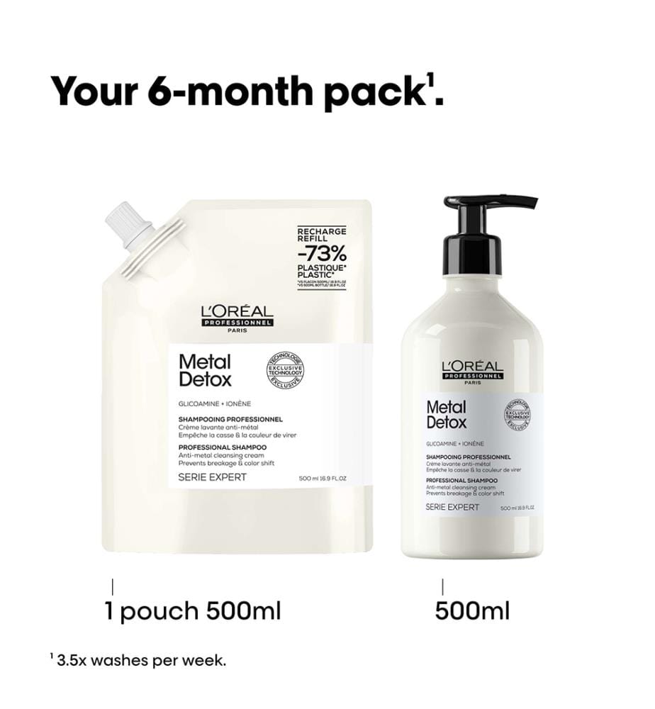 Metal Detox Shampoo Nachfüllpackung 500 ml