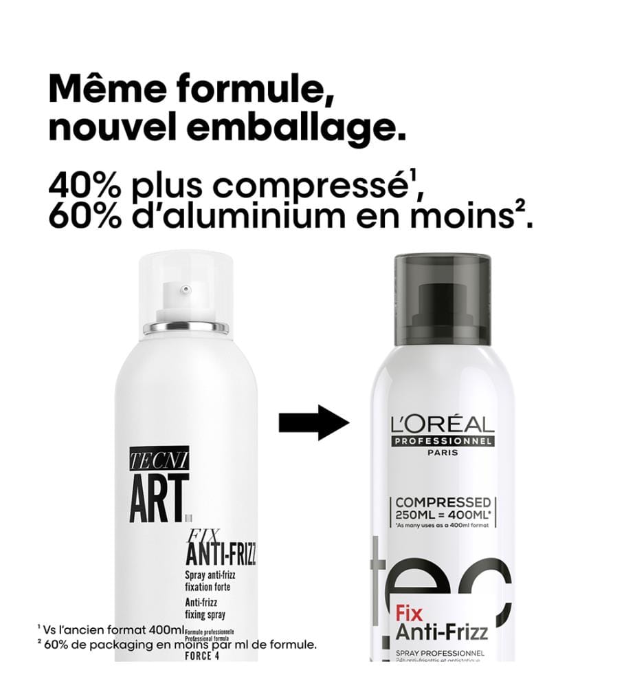 Tecni Art Fix Anti-Frizz 250 ml