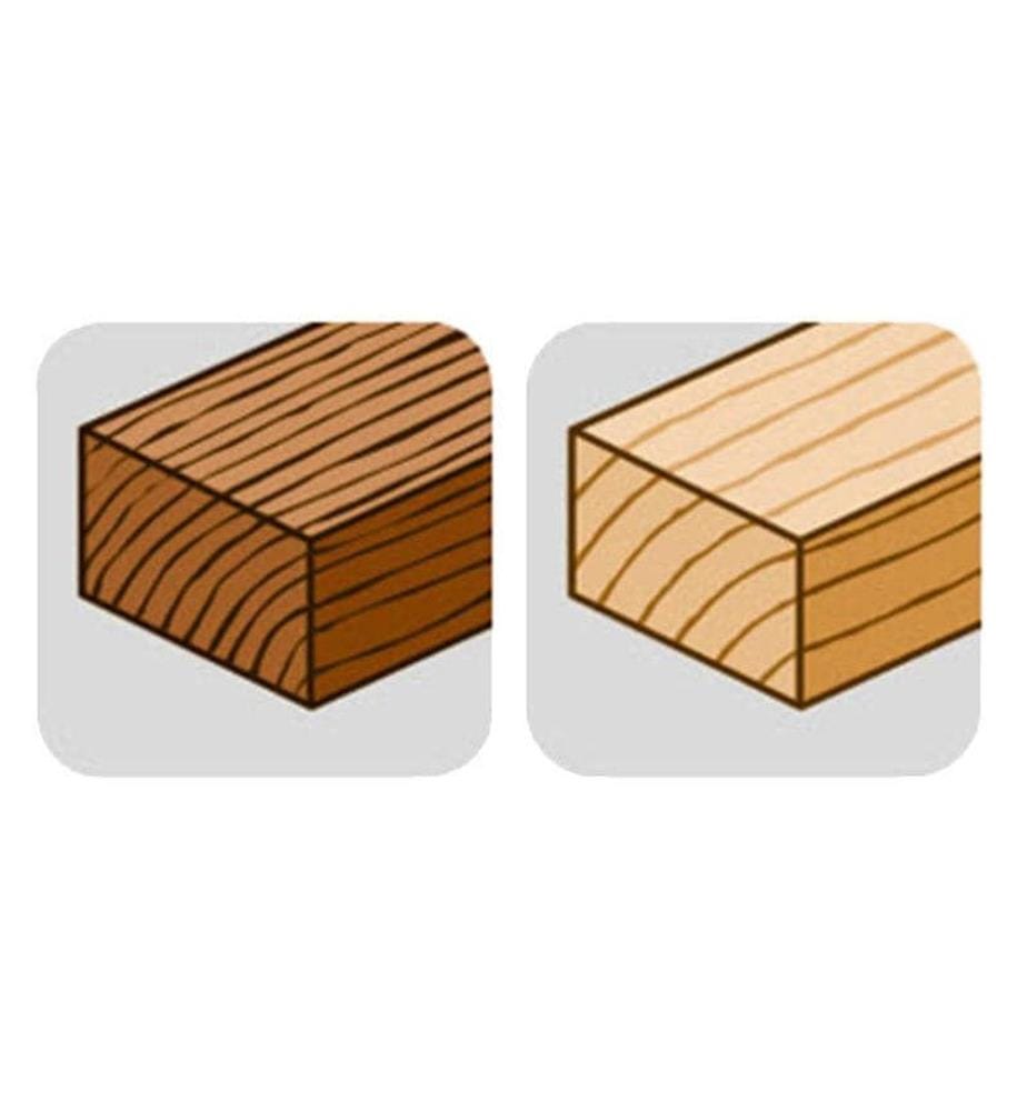 kwb Set de forets à bois CV 3-10 mm 8 pièces