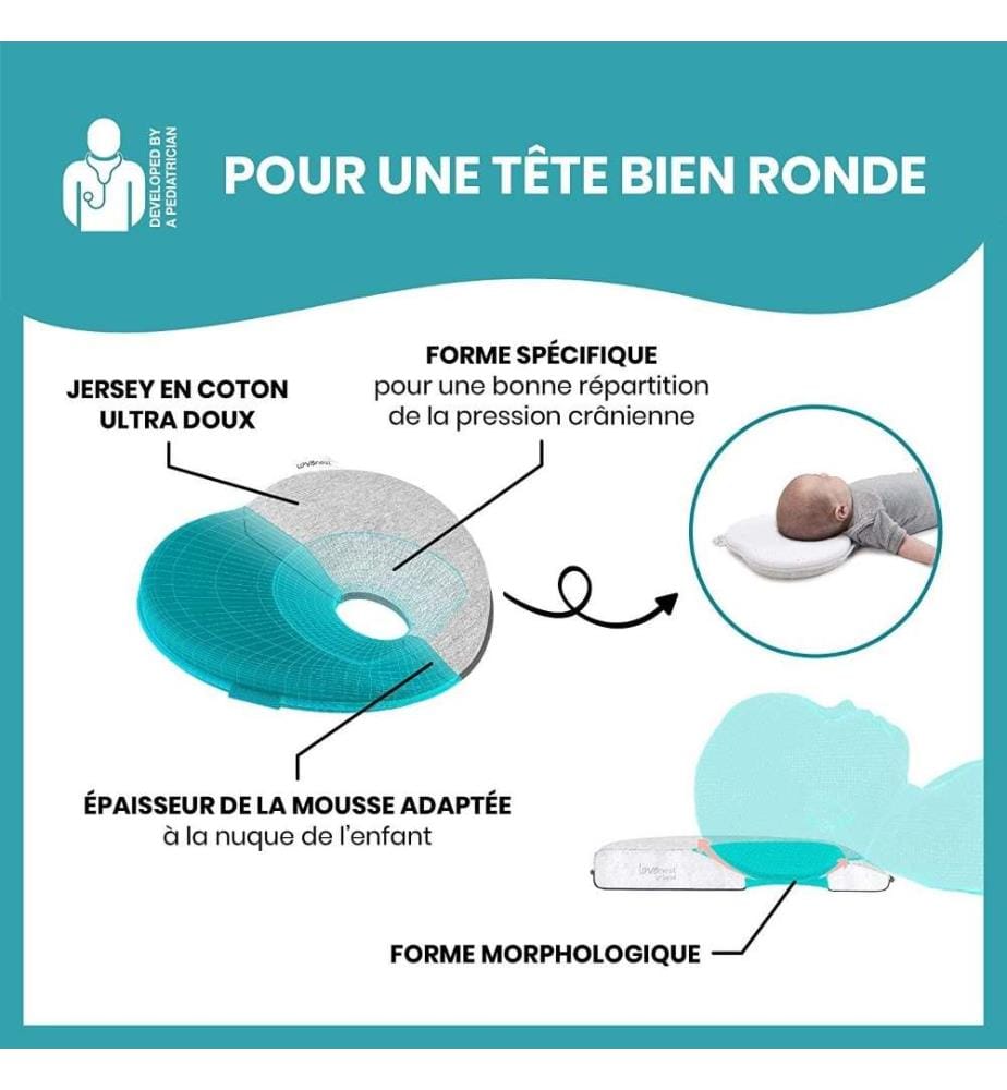Coussin ergonomique pour tête de bébé