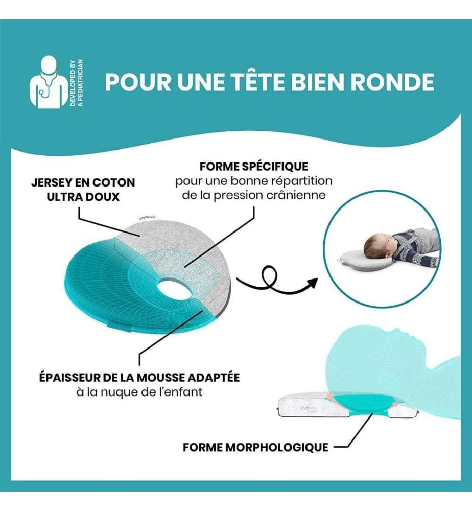 Coussin ergonomique pour tête de bébé