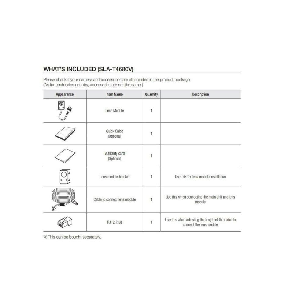 Hanwha Vision Sensor-Modul SLA-T4680V 4.6mm Pinhole