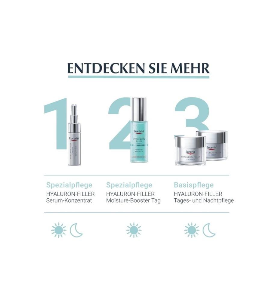 Eucerin Hyaluron-Filler Intensiv-Maske 1 Stück