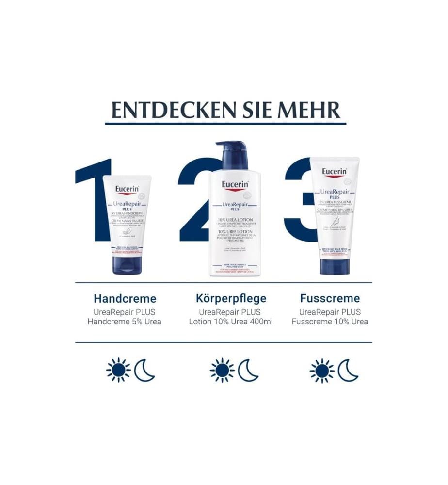 Eucerin UreaRepair PLUS 75 ml