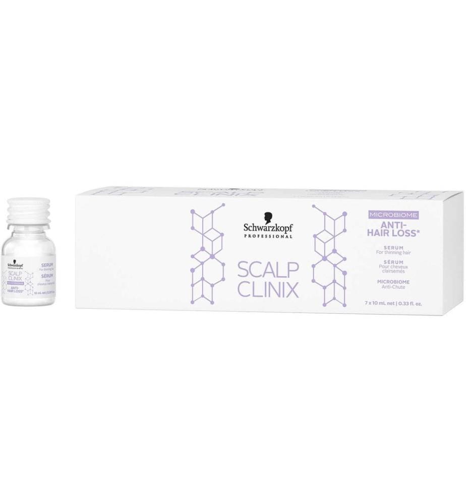 Schwarzkopf Professional Scalp Clinix Microbiome 70 ml