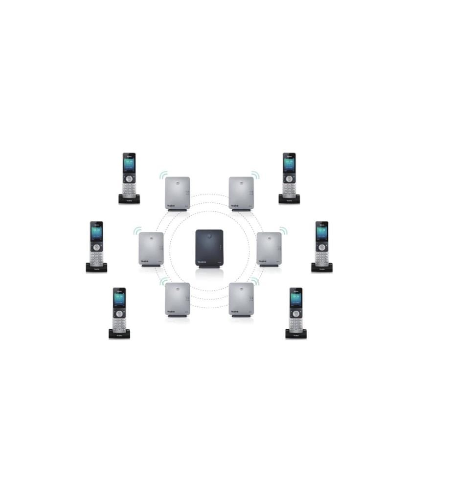 Yealink Répéteur DECT RT30
