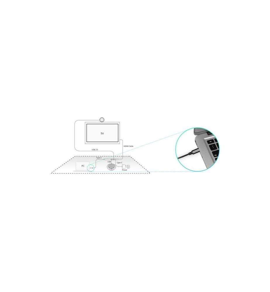 Yealink Câble HUB BYOD BOX USB A vers USB C, 1,5 m