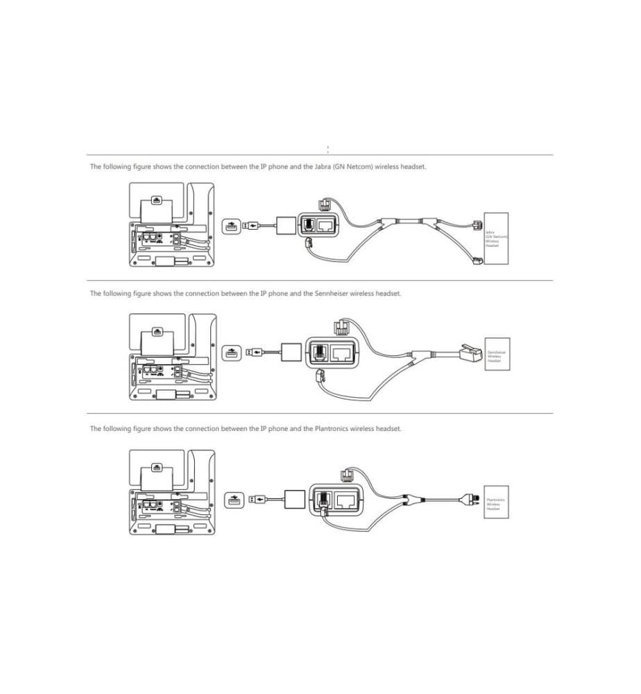 Yealink Adattatore EHS EHS40 USB-A - RJ-45/RJ-9