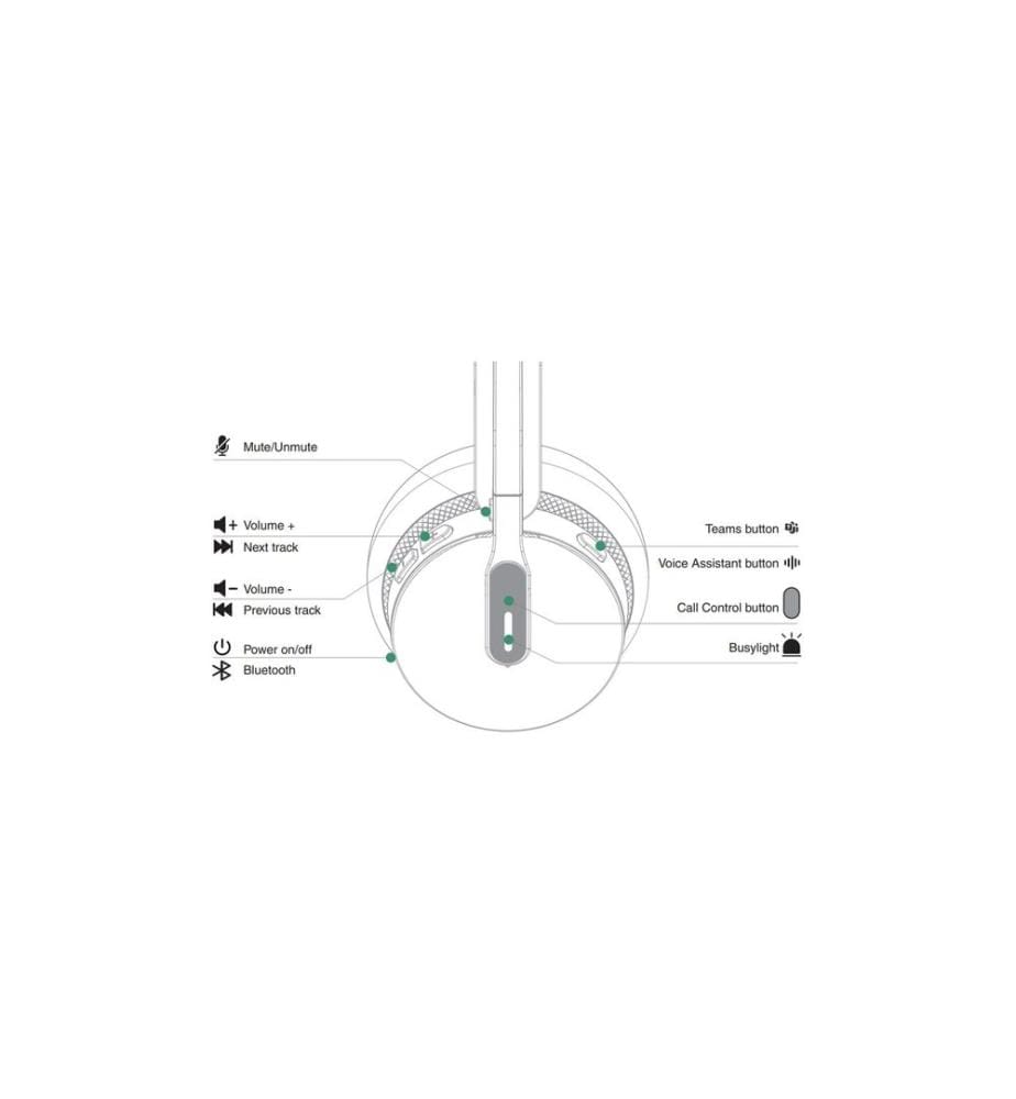 Cuffie Yealink WH64 Mono UC