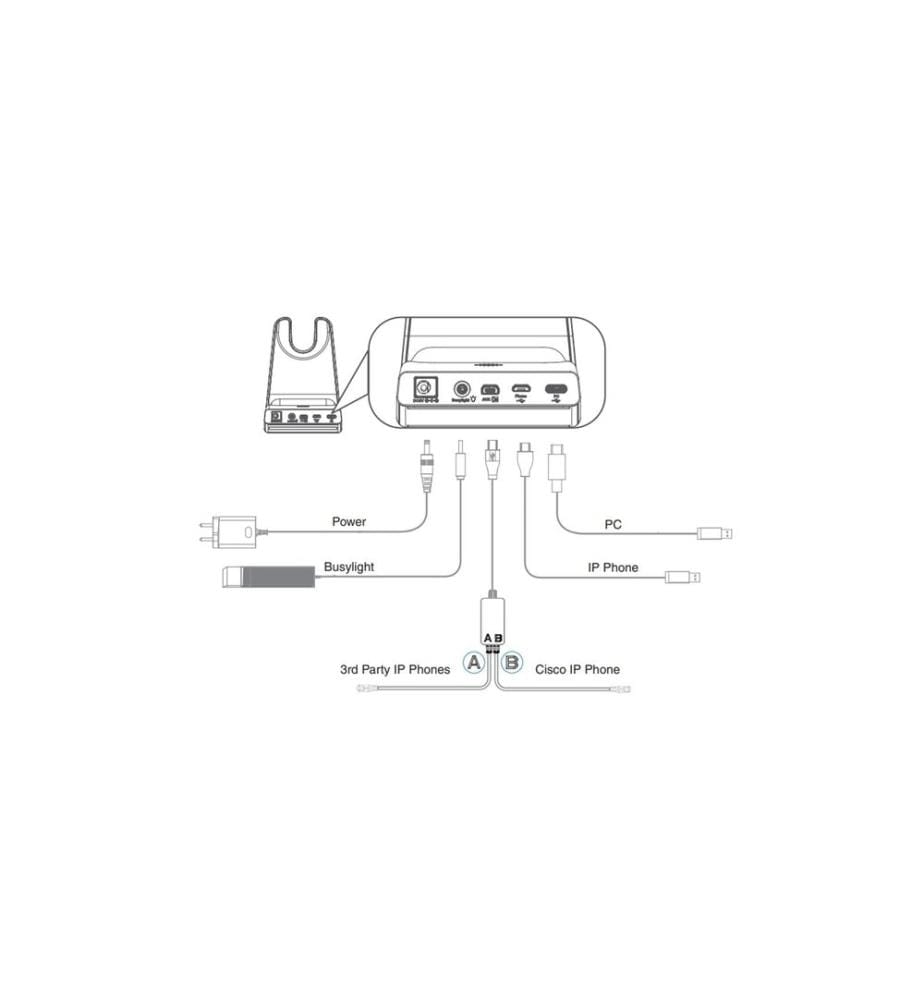 Cuffie Yealink WH64 Mono UC