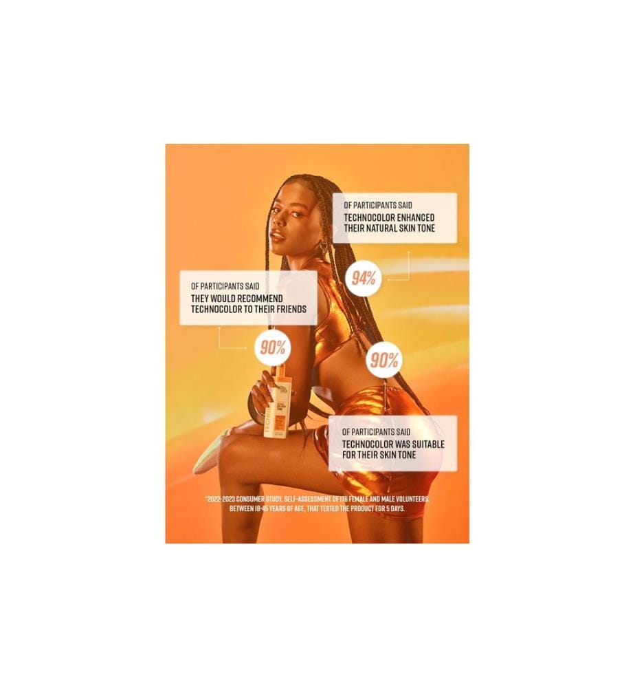 Bondi Sands Technocolor Caramel 200 ml