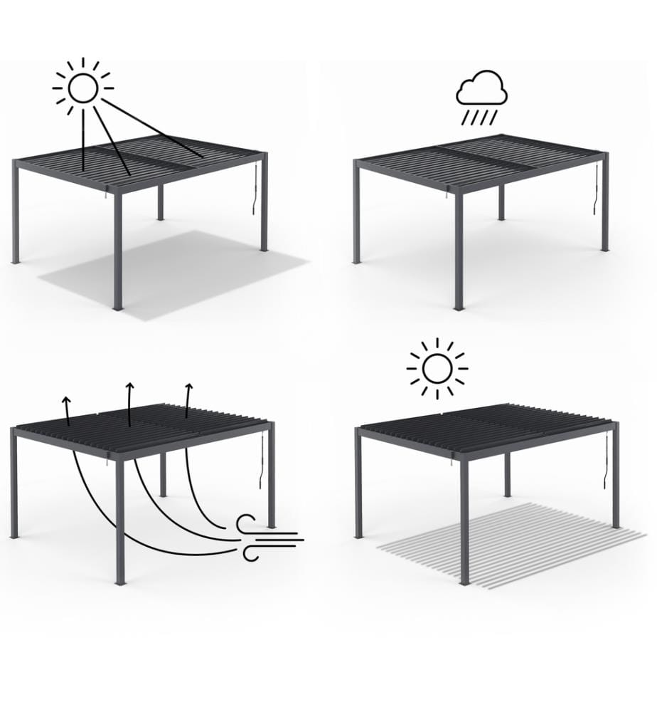 Pergola bioclimatique 3x4m acier lames orientables
