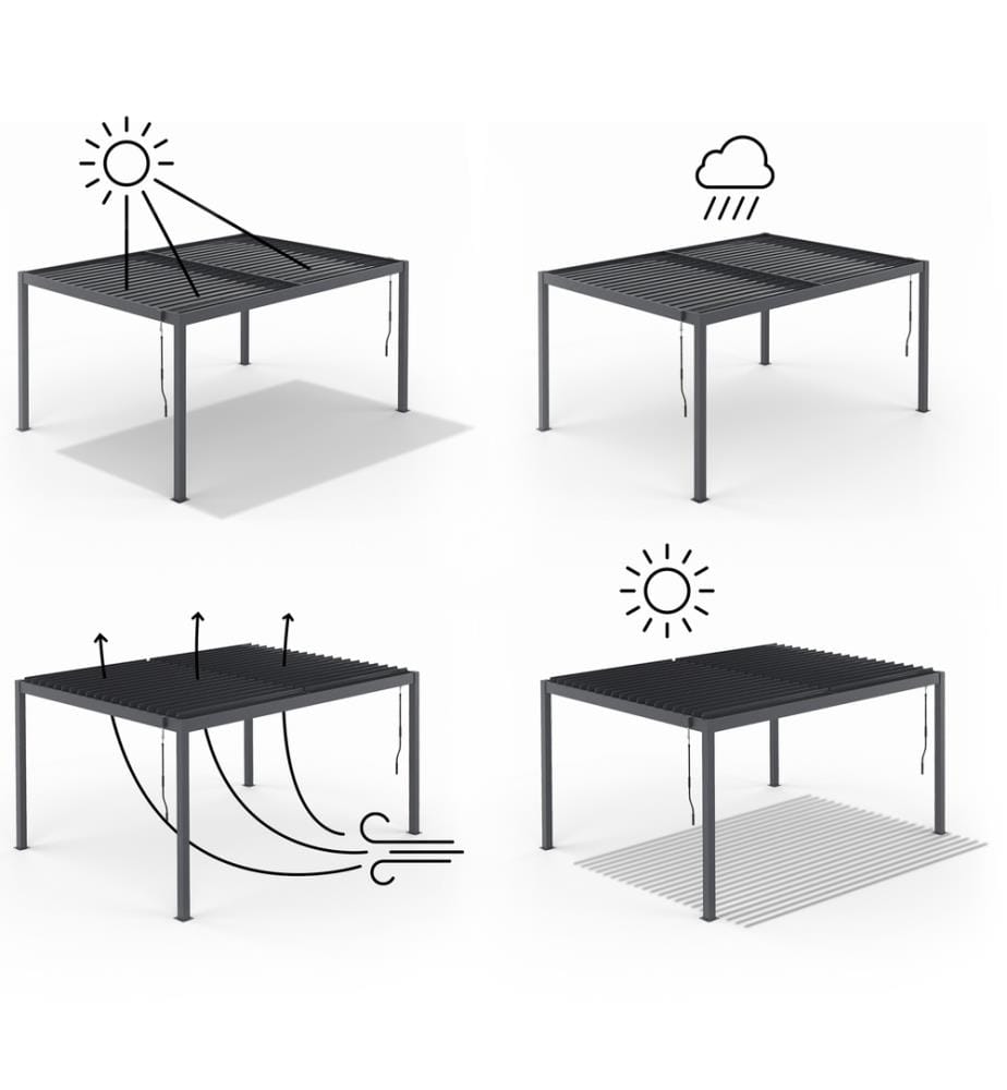 Pergola bioclimatique 3x4m lames orientables + 4 stores