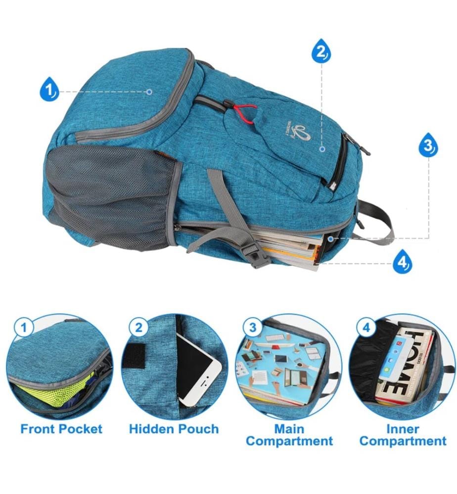Turnbeutel Waterfly TransformerX 20 L - Electric Blue