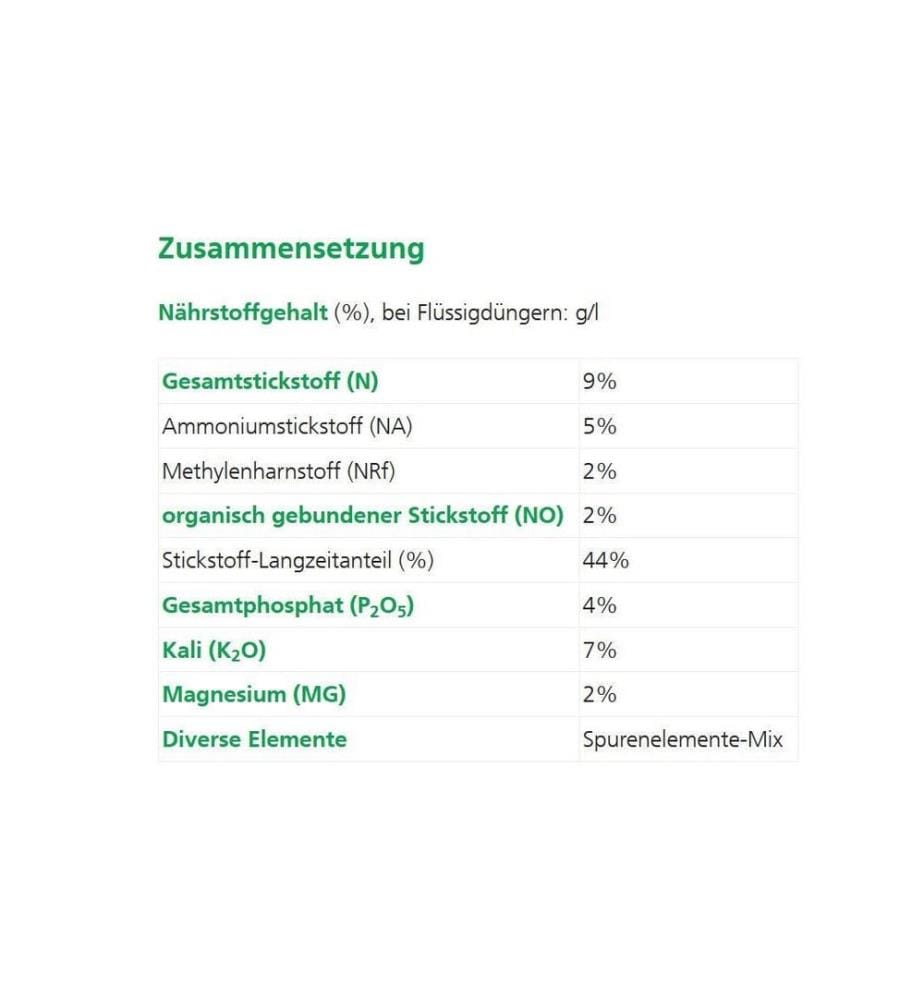 Hauert Rhododünger 1 kg