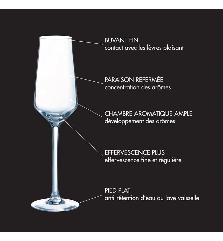8er-Set Champagnergläser Diamantis