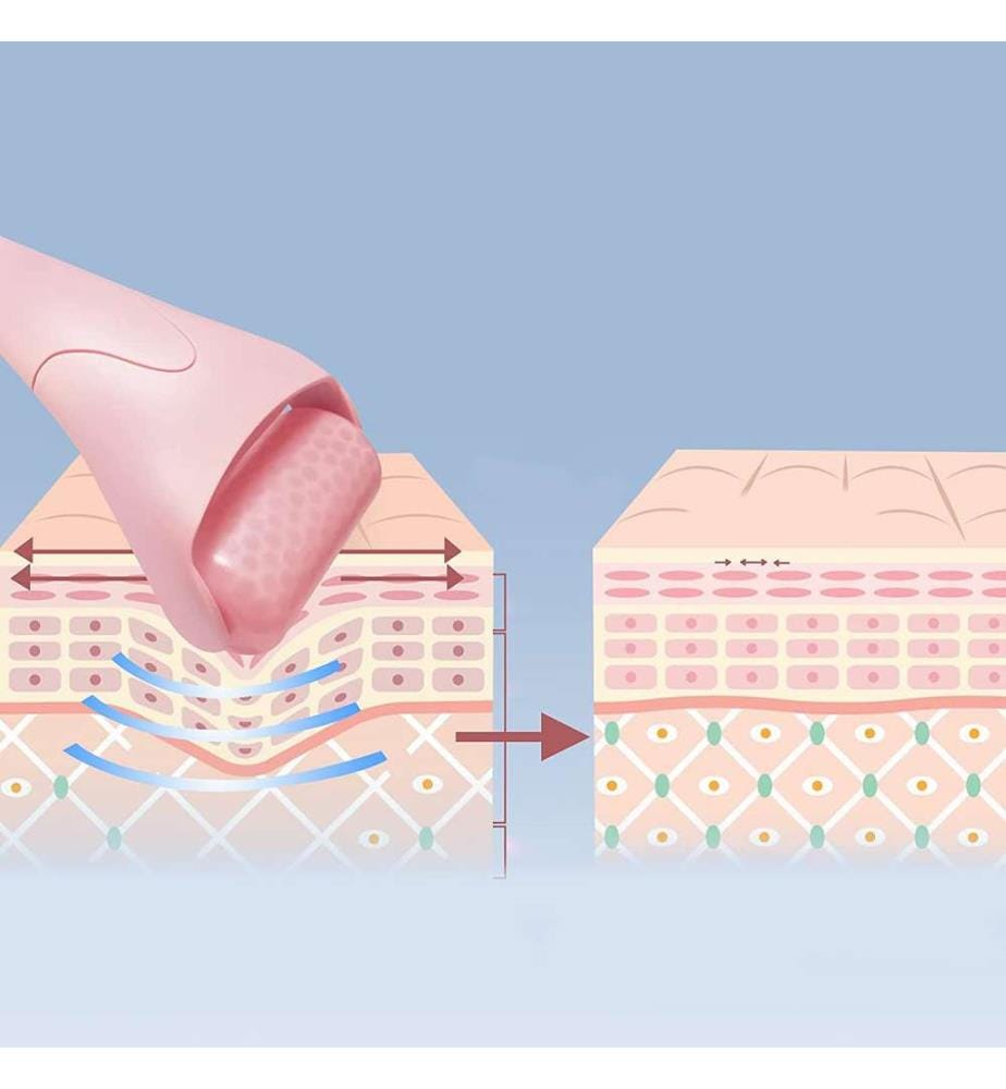 Rouleau de glace pour le visage, instrument de massage et de soin. Tête en plastique - Vert clair