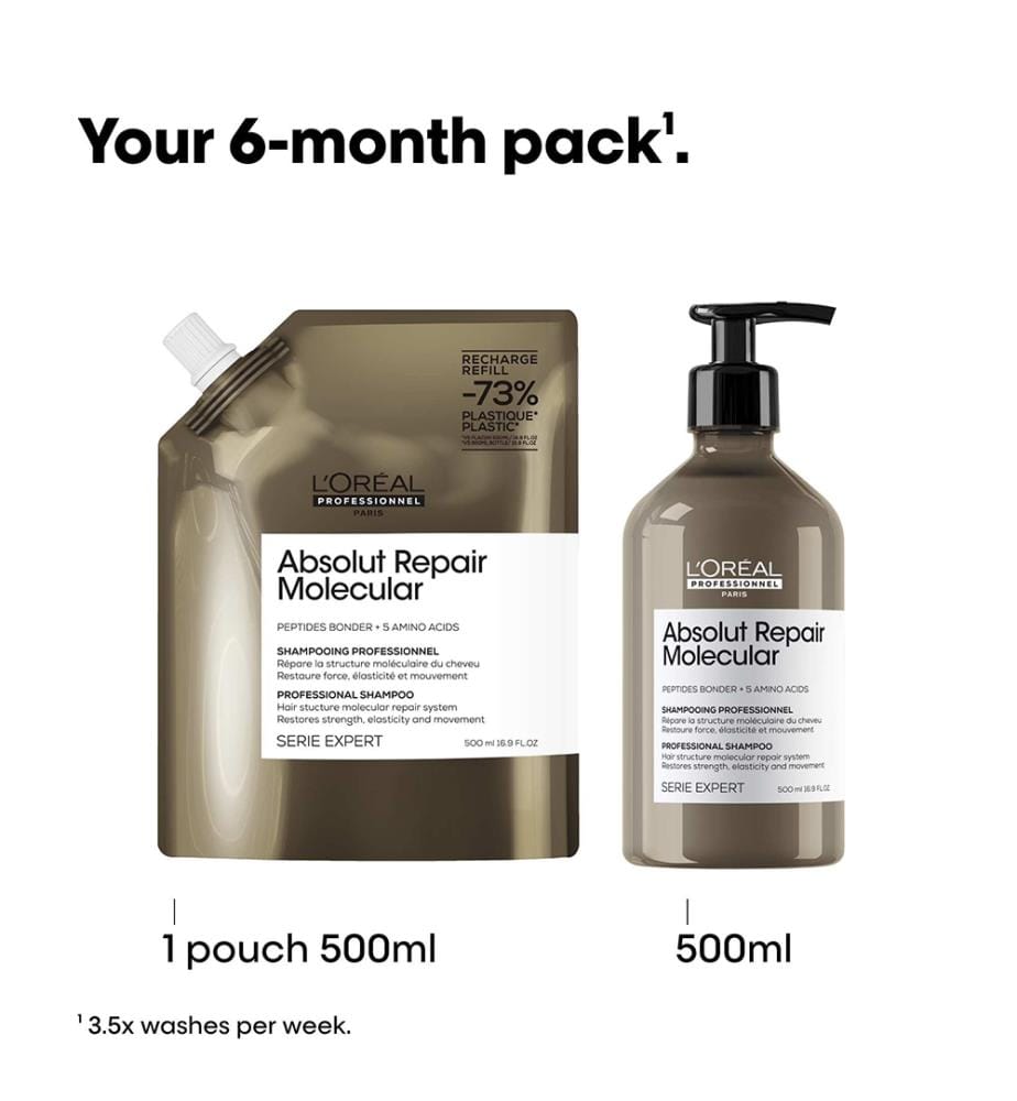 Shampoing Absolut Repair Molecular, recharge de 500 ml