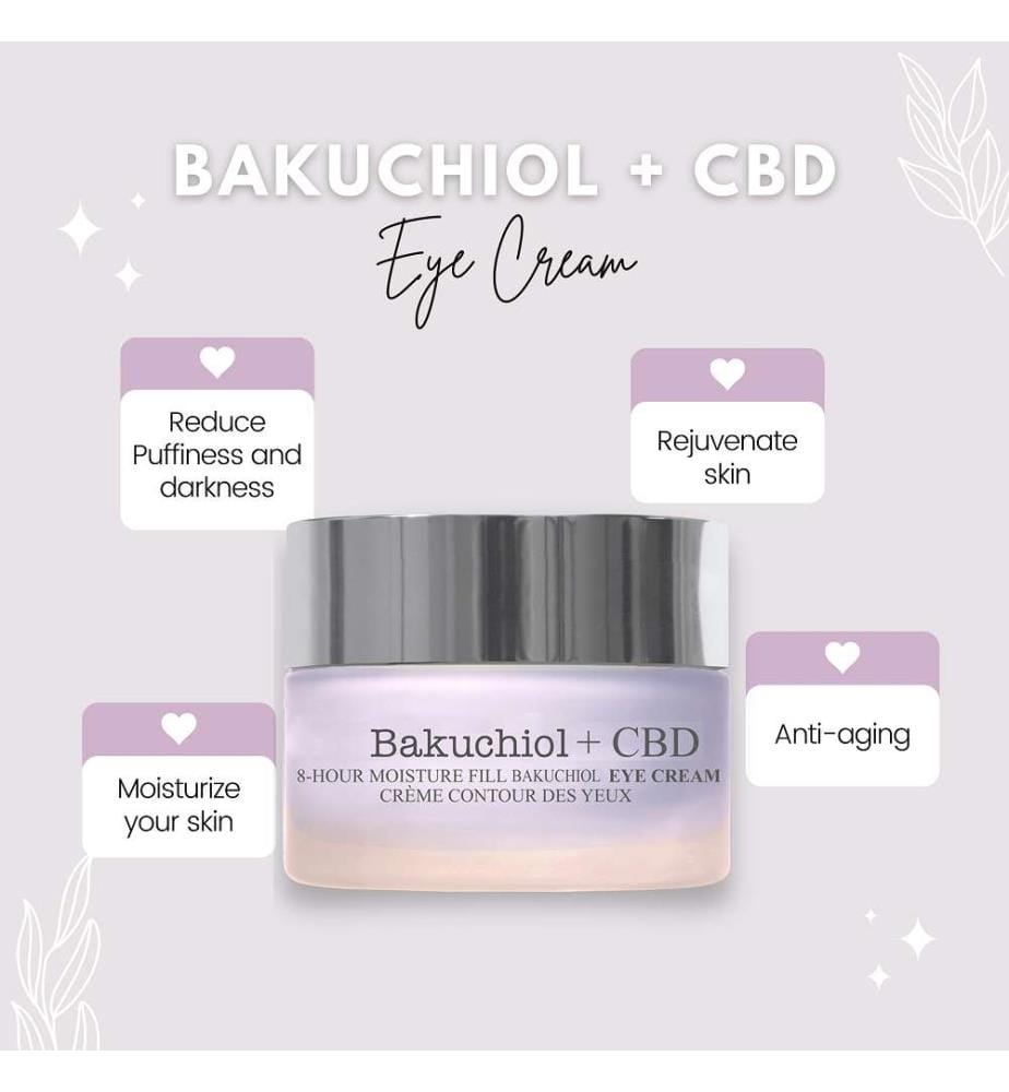 Bakuchiol + CBD Augencreme - 20 ml