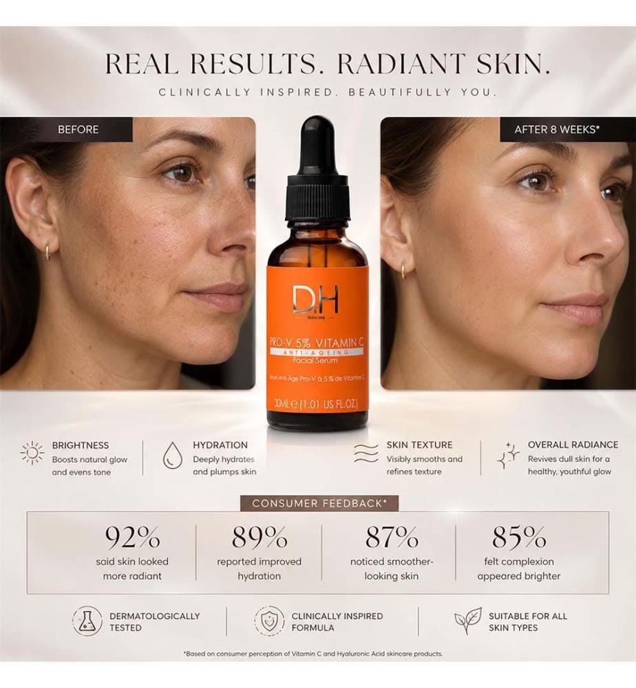 DR H Pro-V 5% Vitamin C Anti-Aging Serum 30ml