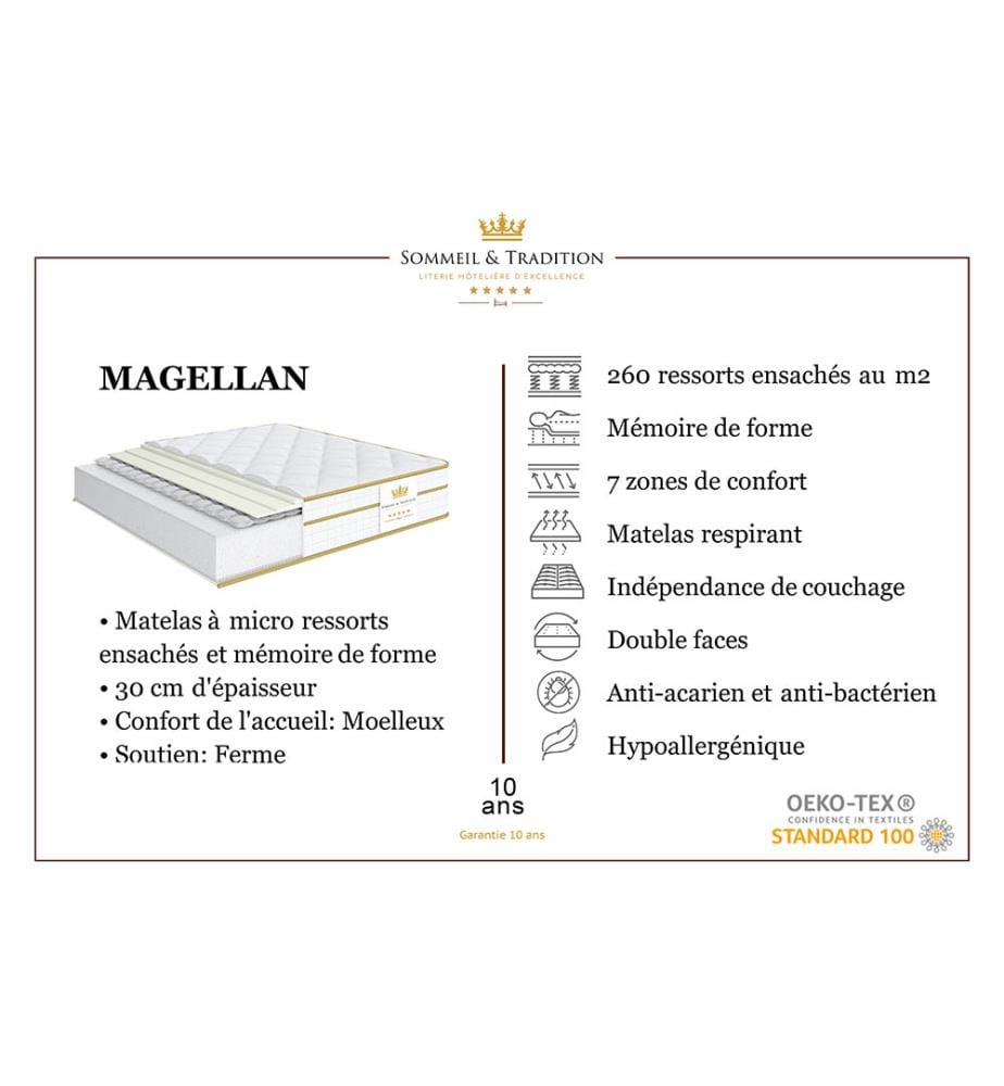 Set Matratze 180 x 200 + 2 Bettroste 90 x 200 + 2 Kopfkissen 60 x 40 + 1 Duvet 240 x 260 cm - Magellan 30 cm