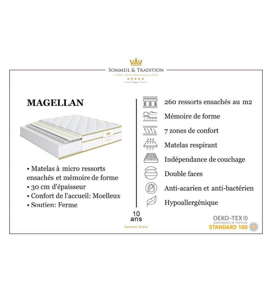 Mattress pack 180 x 200 + 2 box springs 90 x 200 cm - Magellan 30 cm