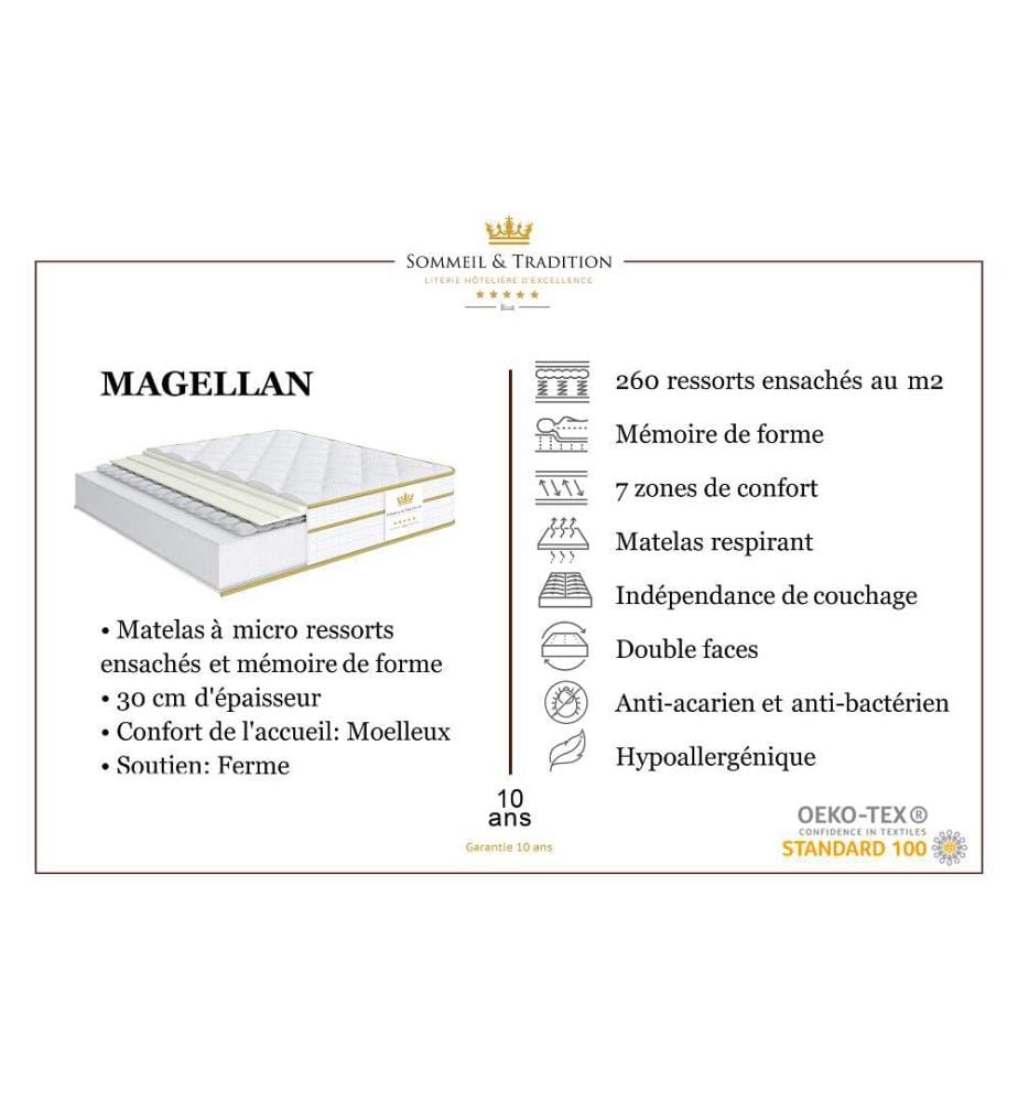 Set Super Confort 140 x 200 Matratze + 1 Matratzenauflage 5 cm - Magellan 30 cm